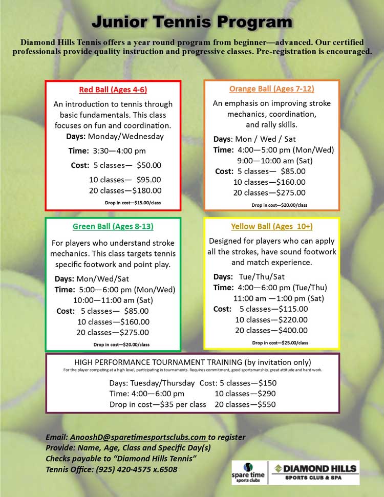 Junior Tennis Program Promotional Banner