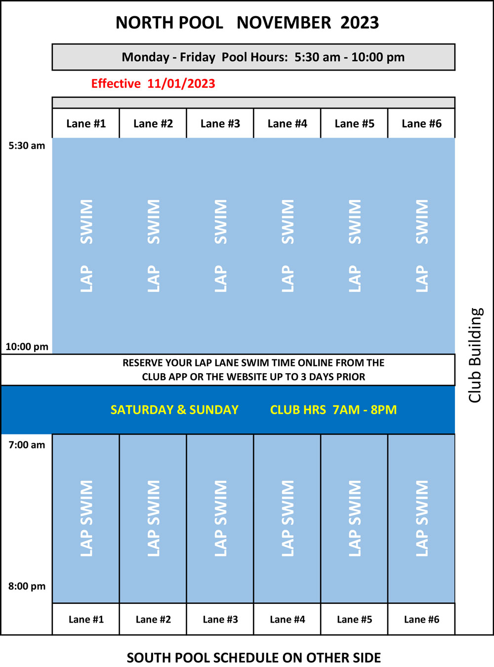 Pool Greater Sacramento Region and Contra Costa County Spare Time